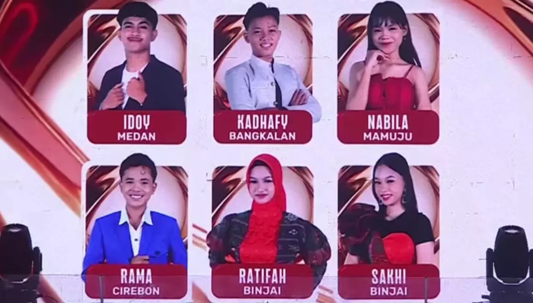 Hasil DA8 Grup 6: Kadhafy, Rama, Sakhi, dan Idoy Lolos