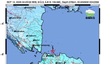 Gempa M 5,9 Guncang Barat Laut Jakarta-Banten, BMKG: Tak Potensi Tsunami
