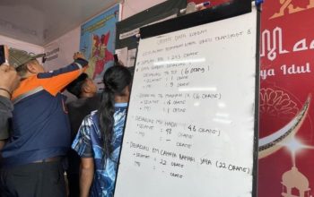 Identitas 6 Penumpang KM Virgo yang Meninggal Masih Diverifikasi Tim DVI