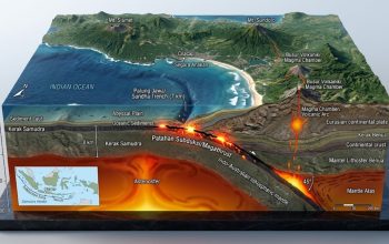 Penjelasan BMKG Terkait Penyebab Gempa M 5,4 Cilacap